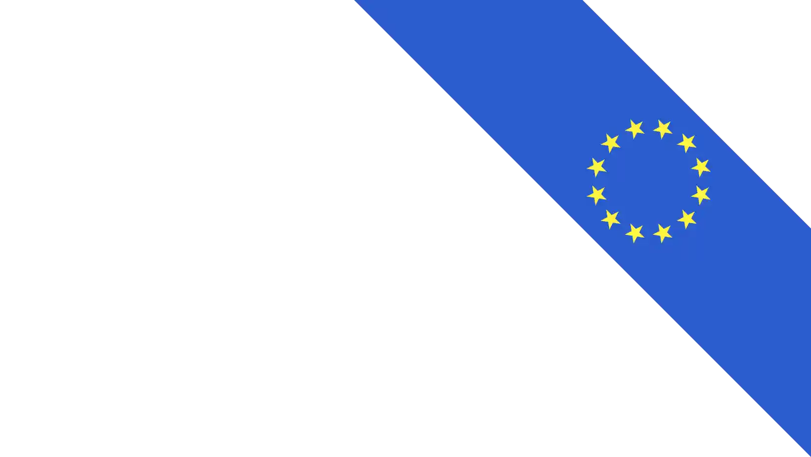 Implementation of GDPR Requirements